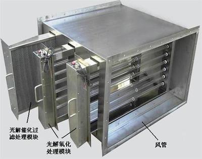 工廠除臭設備的研發與應用 多年經驗鑄就環保新篇章